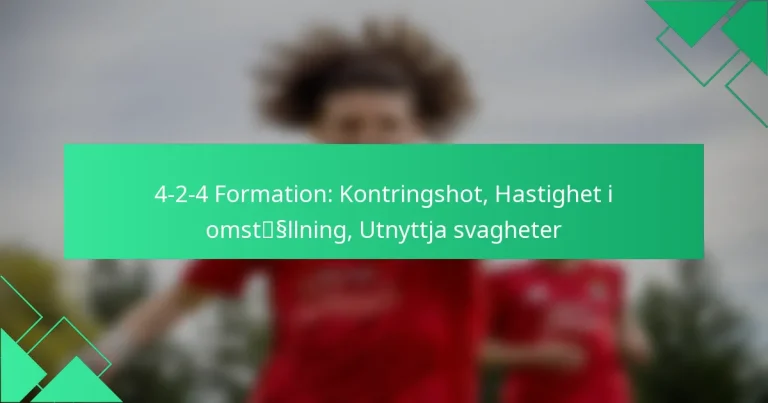 4-2-4 Formation: Kontringshot, Hastighet i omställning, Utnyttja svagheter